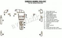 Декоративные накладки салона Daewoo Nubira 2000-2007 полный набор, без перчаточный ящик